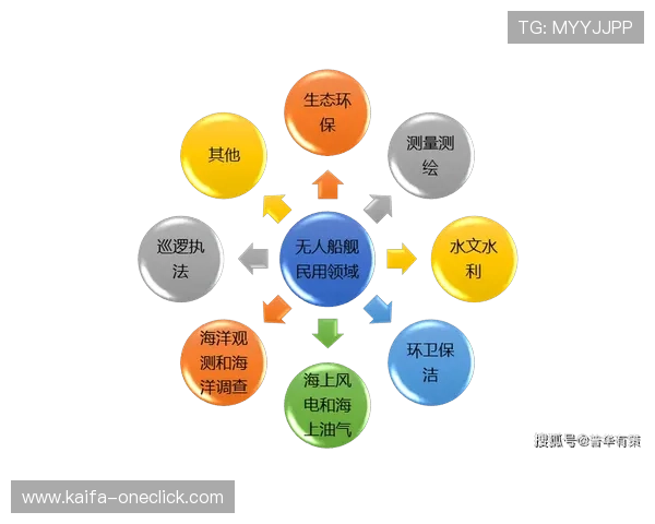 JDB电子游戏的技术创新与未来发展趋势全面分析与预测